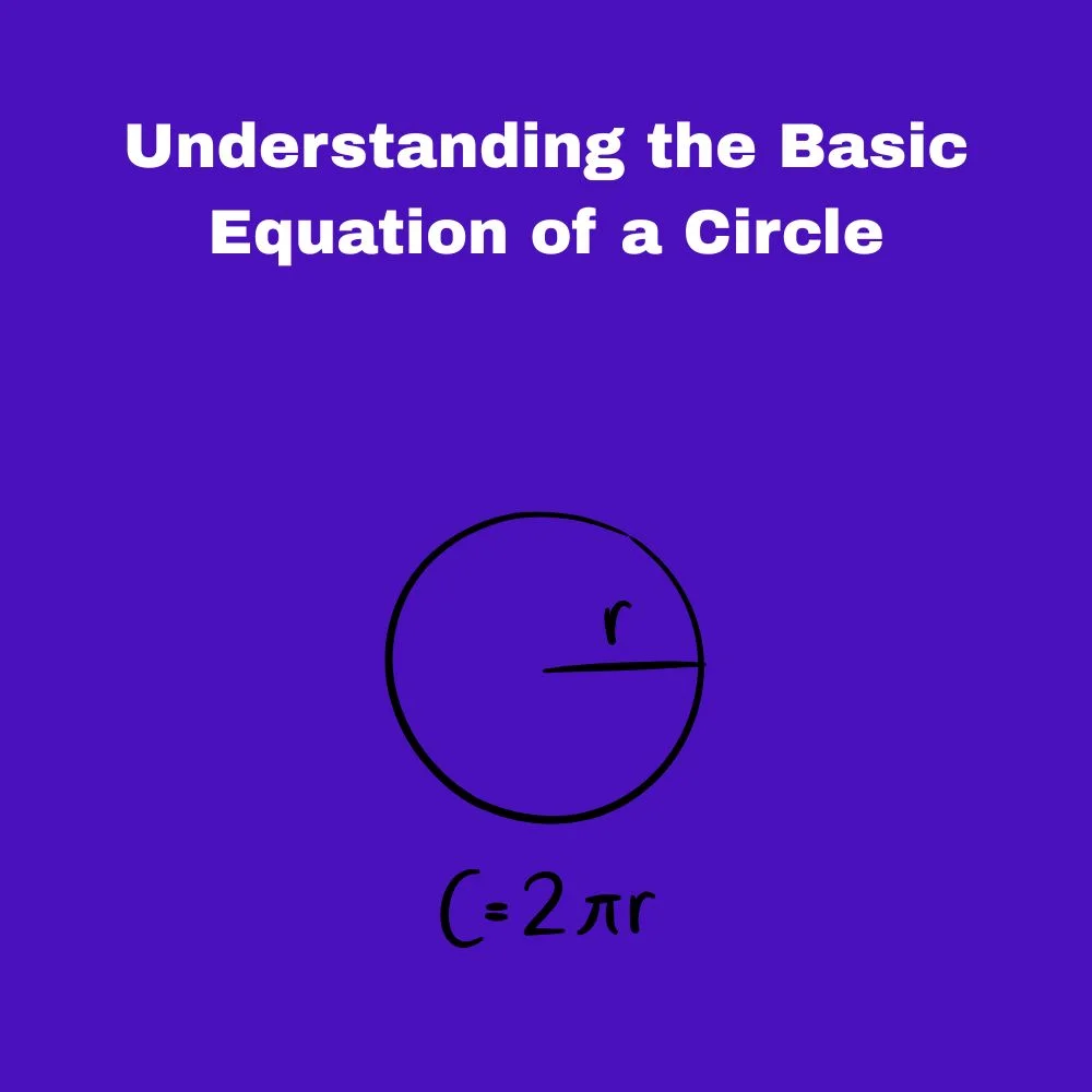 Understanding the Basic Equation of a Circle